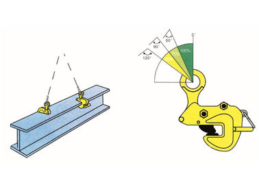 Horizontal Clamp with Lock Device / Spring-load Tightening Lock Mechanism /  0.5 ton - 5 ton